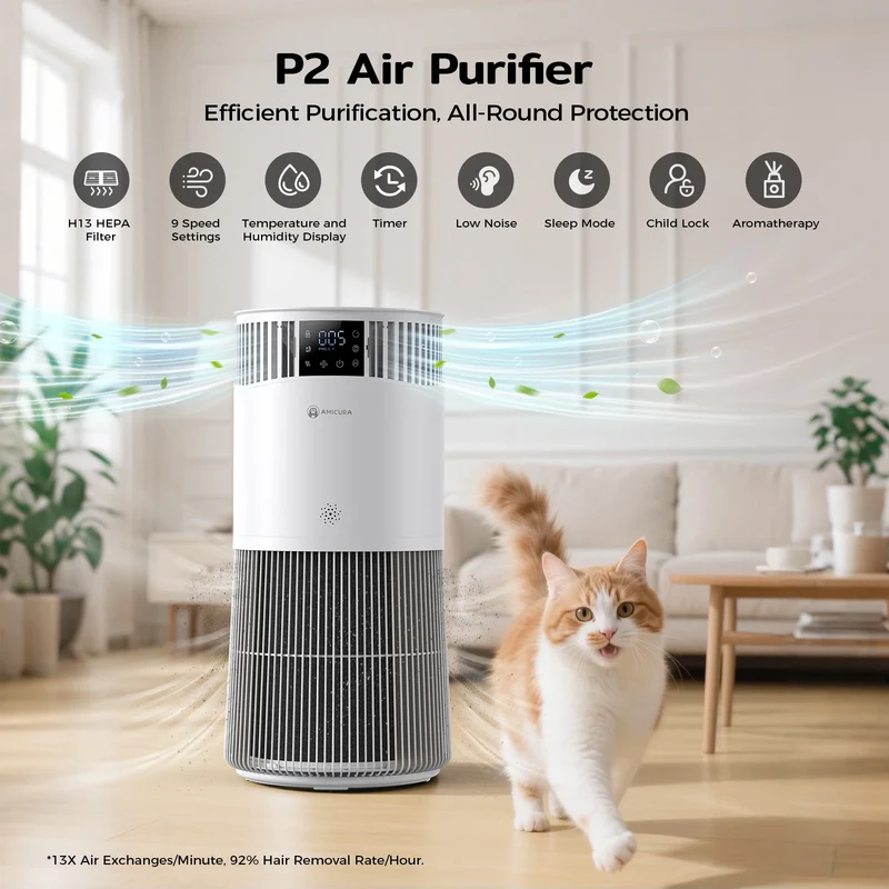 Purificateur d’air spécial animaux haute performance – Modèle "AirCare P2"