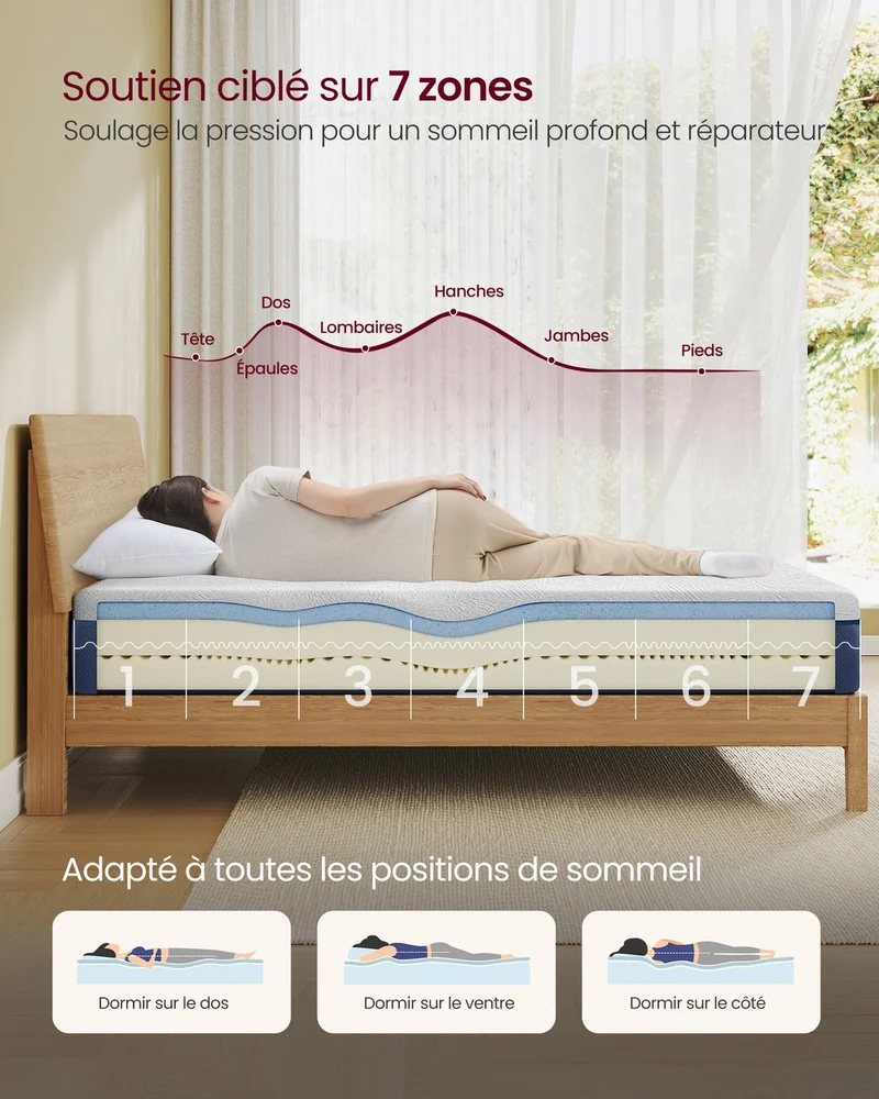 Matelas 160 x 200 cm confort soutien mi-ferme 25 cm épaisseur 7 zones en mousse polyester bleu 12_0012844